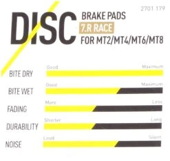 Magura - Plaquettes De Frein 7.C / 7.R / 7.P Avec Vis De Serrage -Pas Cher E-Bike Magasin caracteristiques plaquettes de frein magura race 3840x2160